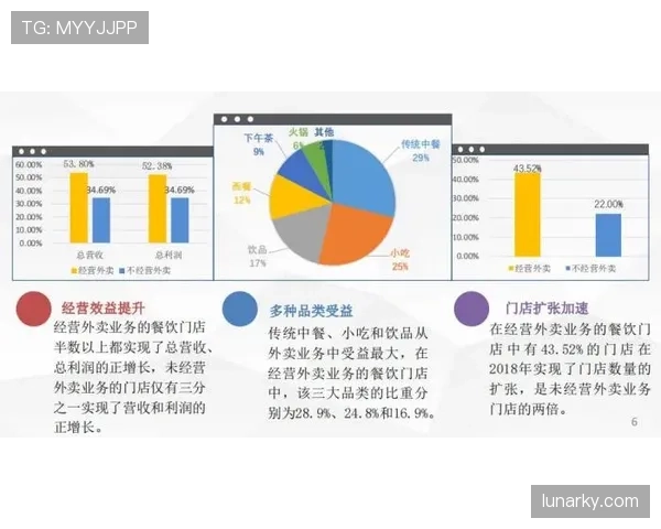 穆西亚拉在强强对话中的表现稳定性分析