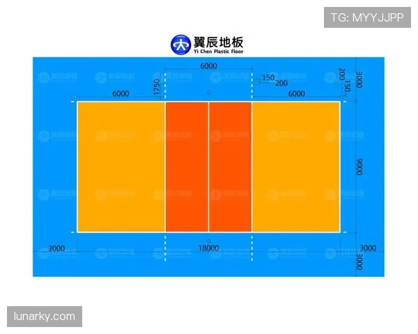 青少年规则：年龄分级、换人限制与场地尺寸判定标准
