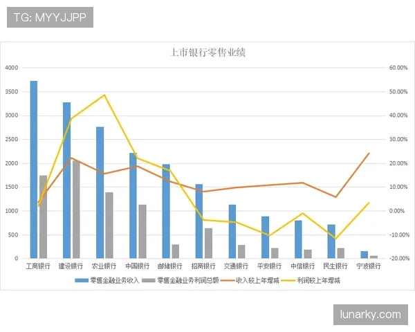 福法纳与萨尔：禁区嗅觉对比下，个人终结率何以显著分化