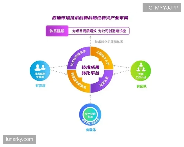贝利高位逼抢如何驱动防线撕裂:角色升级的关键机制解析 贝利高位逼抢如何驱动防线撕裂:角色升级的关键机制解析
